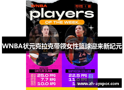 WNBA状元克拉克带领女性篮球迎来新纪元